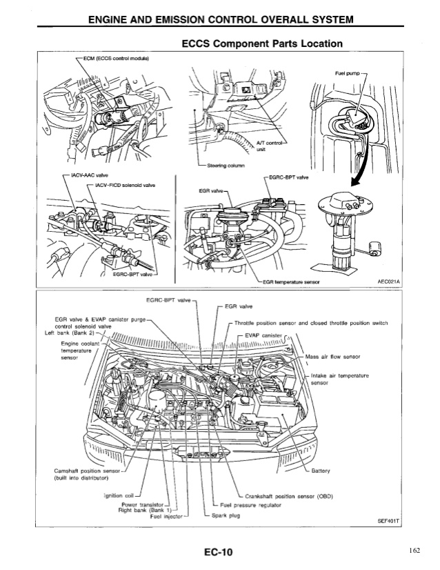 2005 honda civic repair manual free download pdf